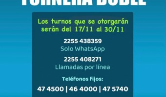 SALUD: SE HABILITAR TURNERA DOBLE A PARTIR DEL 14/11